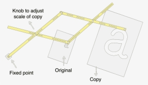 Scaling Pantograph