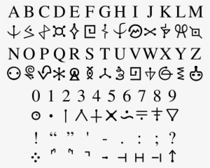 Open - Futurama Alphabet