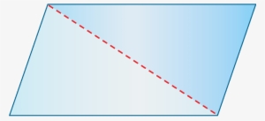 You Can Also Divide The Parallelogram Into Two Triangles - Plot