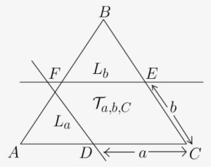 The Construction Of The Parallelogram T A,b,c = Cdf - Diagram