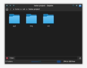 Create A Directory In Twine - Directory