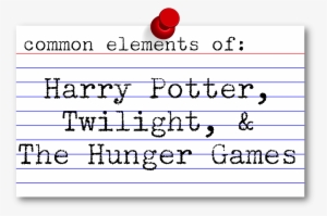 Here's A Novel Outline That Contains The Common Elements - Outline