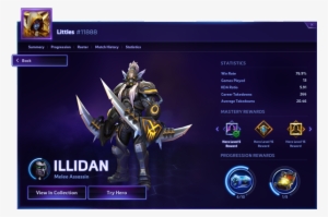 In The Meantime, I Want To Share My Current Progress - Pc Game