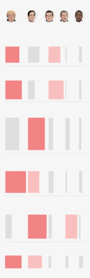 Donald Trump Clipart - Clip Art