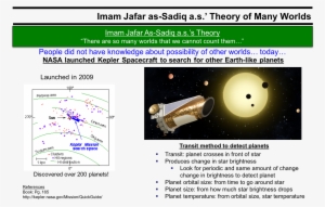 Image Navigation - Kepler 11
