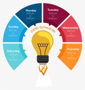 Joined - Chart Design Free Download