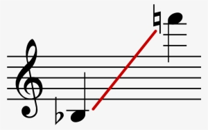 File - Sax Range - Svg - Tenor Saxophone Range