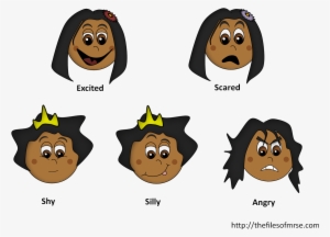 Feeling Clipart Cartoon Face - Different Emotions Clipart