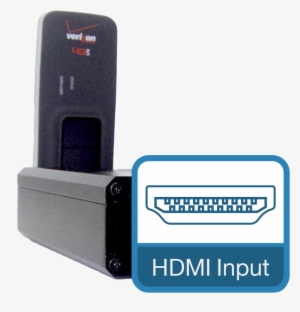 Drone Video Streaming Hdmi