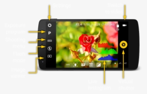 Basic Commands - Led-backlit Lcd Display