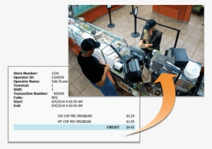 Quickly Locate Suspicious Transactions - Floor