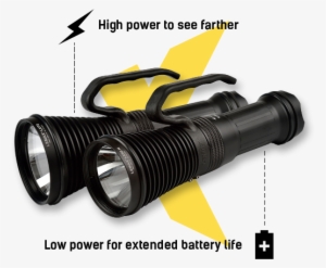 Switchable Power Gives You Flexibility When You Need - Searchlight