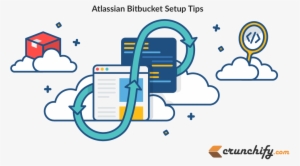 Atlassian Bitbucket Setup Tips By Crunchify - Repository Git