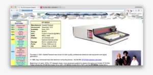 The Old Computer Museum Is A Portal To The Captivating - Museum