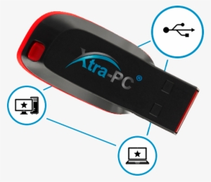 Instantly Turn Your Old Computer To Like New Again - Vacuum Cleaner