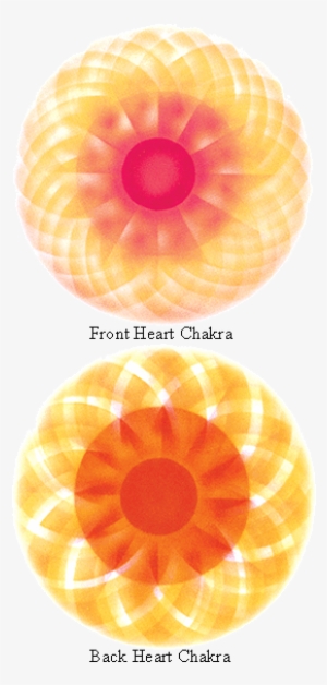 Heart Chakra - Heart Chakra Pranic Healing