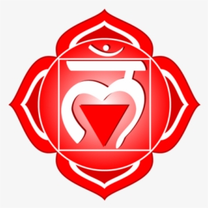 Root Chakra