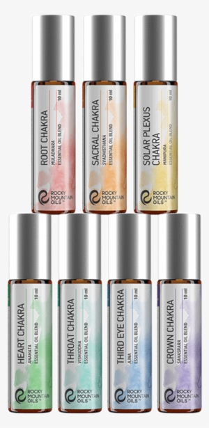 Previous - Essential Oil