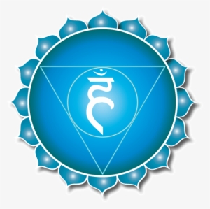 Throat Chakra Symbol