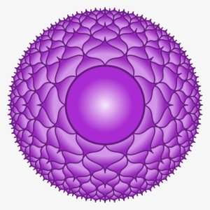 Image Result For Crown Chakra - Chakra Mask