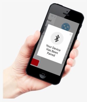 Hand Holding A Phone - Hand Holding Iphone Transparent