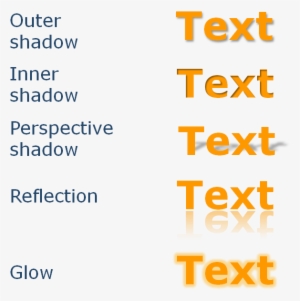 The “ - Christchurch Polytechnic Institute Of Technology