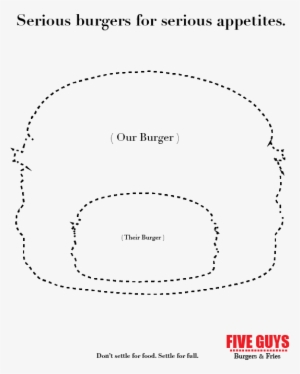 Burgersguy