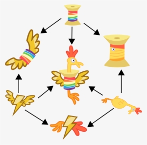 Rainbow Falls, Rainbow Thread, Rarity Takes Manehattan, - My Little Pony Rubber Chicken