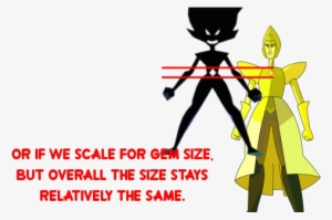 Next I Used This Newly-determined Scale To Try And - Peridot
