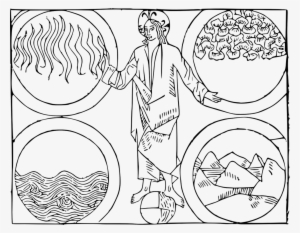 Coloriage Les 4 Éléments