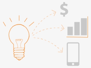 Propuesta De Valor, Éxito En El Emprendimiento - Propuesta De Valor Png