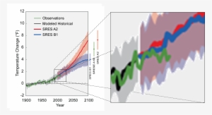 Https - //debunkhouse - Files - Wordpress - Com/2017/08/nca - Diagram