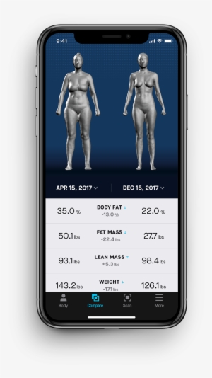 Naked Labs - Naked Labs 3d Scan