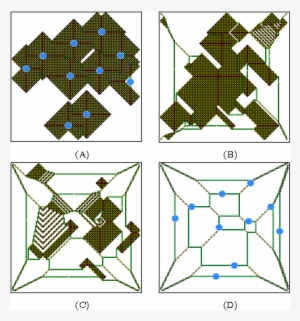 Show More Plots - Self-organized Criticality