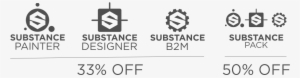 50% Off On The Substance Pack Indie Including Substance - Substance Painter