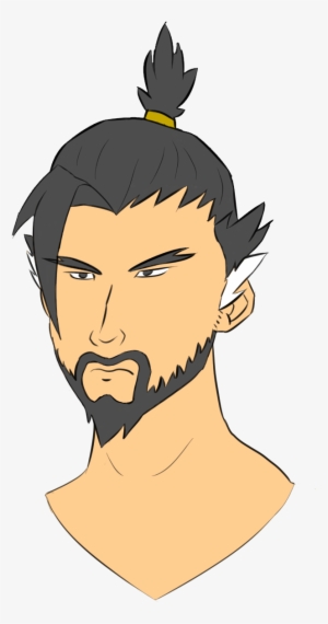 Hanzo Head Png Banner Free - Portable Network Graphics