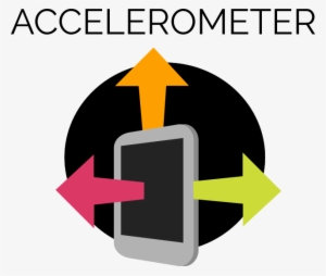 Logo Accelerometer