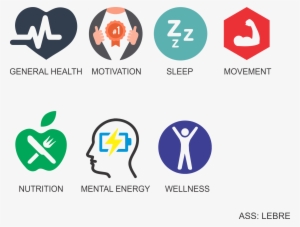 Bold, Modern, Health And Wellness Icon Design For A - Health And Wellness Icons