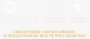 About Pocatello Nissan Kia - Pocatello Nissan Kia