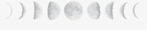 - ☆ Cute Date Ideas ☆ - Phases Of The Moon Transparent