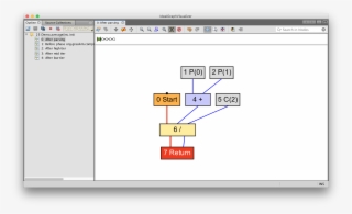 Import Screen On Alfred - Erase Process Has Failed Disk Utility Mac