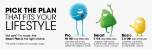 Cricket Wireless Cell Phone Plans Summary - Cricket Wireless