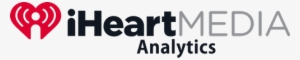 Password Reset - Iheartmedia Inc