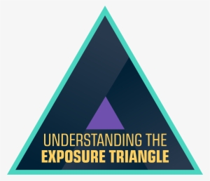 Exposure Triangle
