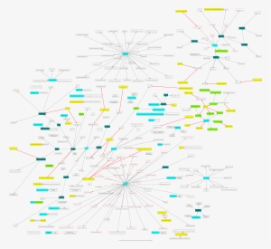 Android Api 21 Widget Package Class Diagram Viewer - Diagram