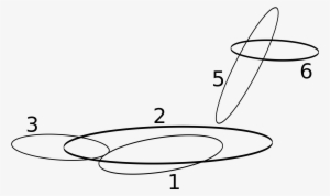 Open - Skuldelev Ships