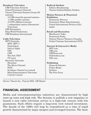 Viacom Media Holdings - Viacom