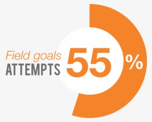 Jr Smith I - New York Knicks