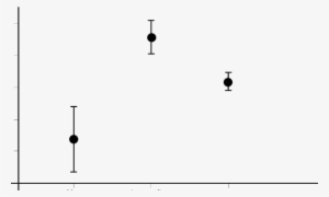 Egg Shape Of The Different Female Colour Morphs In - Illustration