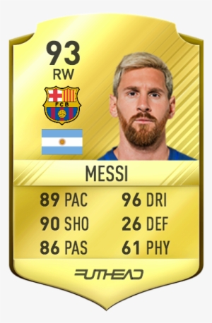 Lionel Messi Nif 2 - Andre Gomes Fifa 17